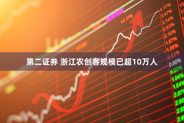 第二证券 浙江农创客规模已超10万人