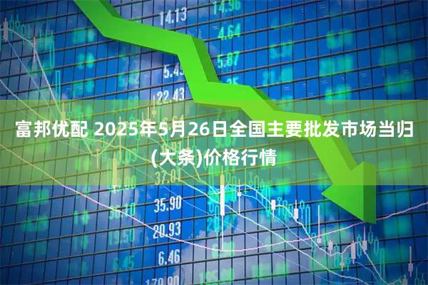 富邦优配 2025年5月26日全国主要批发市场当归(大条)价格行情